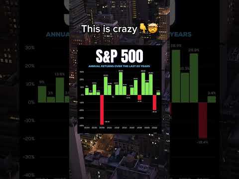 The S&amp;P 500 average annual returns over the last 20 years Will the next 20 years will look similar?