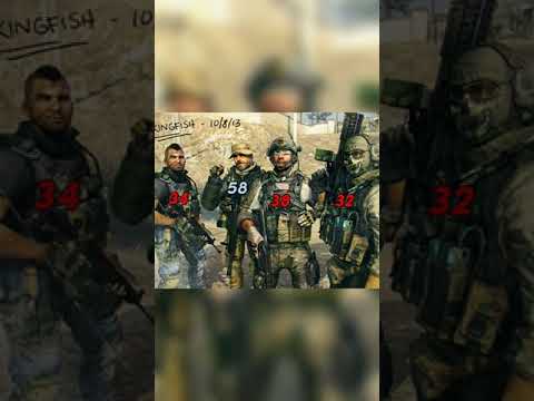 Price Is The Only One Left 😢 | #codmw #shorts #codclips #codedit