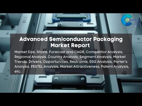 Advanced Semiconductor Packaging Market Report 2024