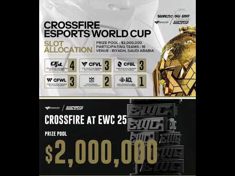 The 2025 Esports World Cup (EWC) x Crossfire tournament slots are officially revealed!