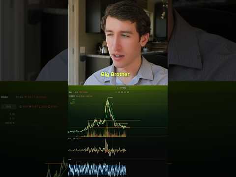 This Stock Might Have Already Scanned Your Face Without You Knowing…Big Bear.AI [BBAI] #stocks #ai