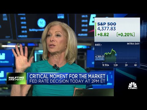 Market ferally depends on tone of Fed rate announcement, says Aureus&#039; Kari Firestone