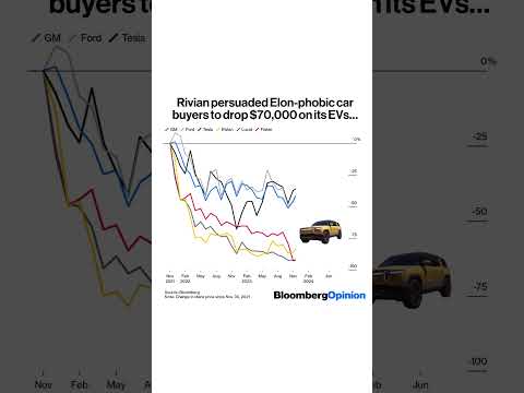 #Rivian persuaded #Elon-phobic #car buyers to drop $70K on its #EVs. Now it needs to make money. #ev