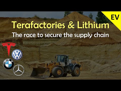 Tesla, Terafactories &amp; Lithium - The race to secure the supply chain