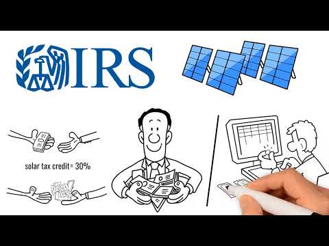 The Solar Tax Credit Explained