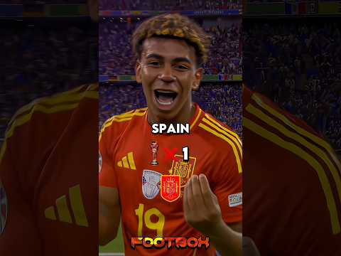 National Teams With Most Won World Cup☠️🗿(+5M)