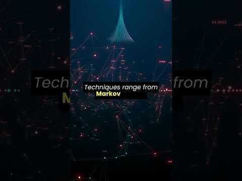 Mastering Regime Shifts in Trading: A 45-Second Guide!