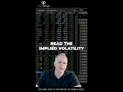 Unlocking the Power of Implied Volatility in Stock Market Success