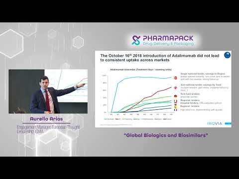 Pharmapack 2020 - Conference - Global Biologics and Biosimilars