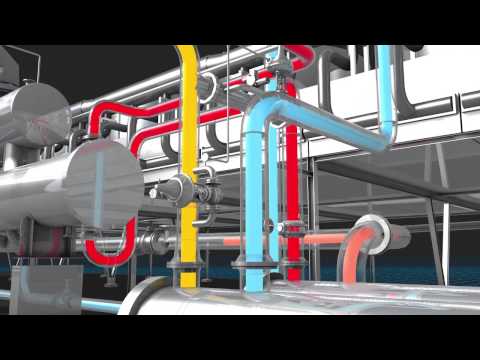 The ORC Process - Atlas Copco Solutions for Geothermal and Waste Heat Recovery Plants